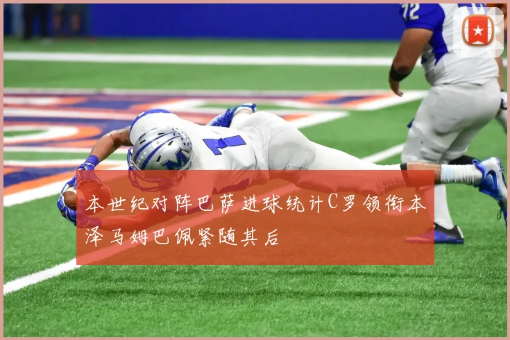 本世纪对阵巴萨进球统计C罗领衔本泽马姆巴佩紧随其后